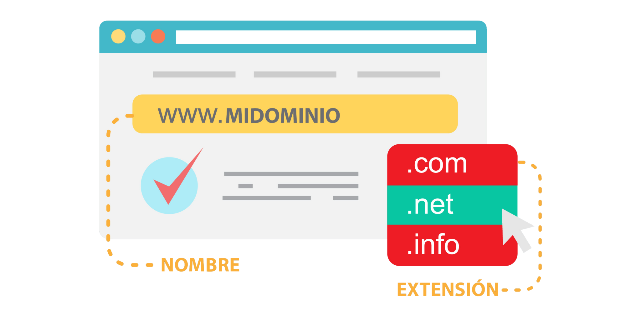 國內域名與國外域名的區別是什么？